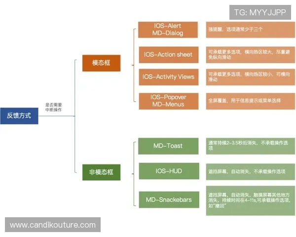 九游数字站用户反馈机制：持续优化服务体验与内容质量